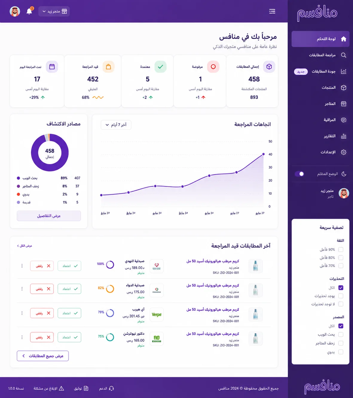 majed — الصورة 1